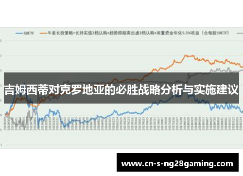 吉姆西蒂对克罗地亚的必胜战略分析与实施建议