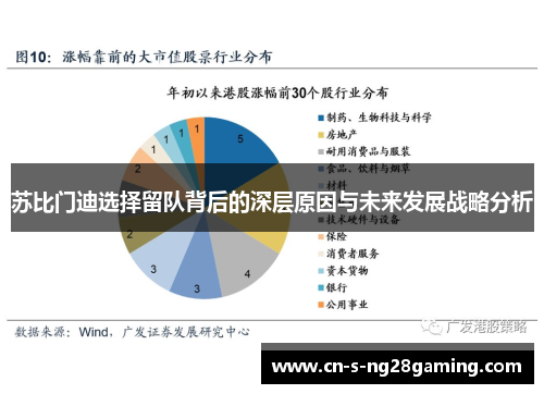 苏比门迪选择留队背后的深层原因与未来发展战略分析