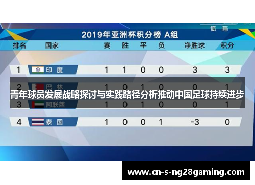 青年球员发展战略探讨与实践路径分析推动中国足球持续进步 青年球员发展战略探讨与实践路径分析推动中国足球持续进步
