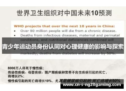青少年运动员身份认同对心理健康的影响与探索 青少年运动员身份认同对心理健康的影响与探索