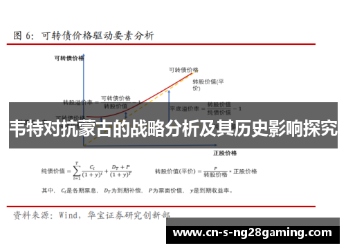 韦特对抗蒙古的战略分析及其历史影响探究 韦特对抗蒙古的战略分析及其历史影响探究