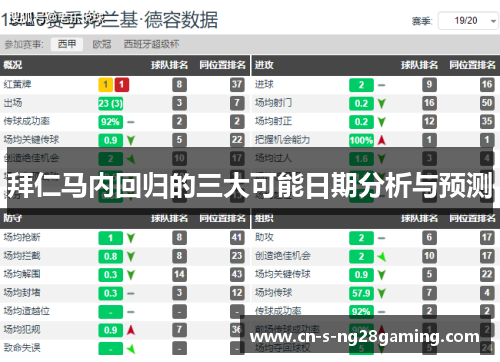拜仁马内回归的三大可能日期分析与预测 拜仁马内回归的三大可能日期分析与预测