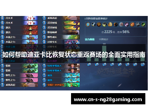 如何帮助迪亚卡比恢复状态重返赛场的全面实用指南