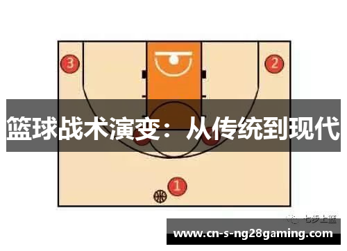 篮球战术演变：从传统到现代