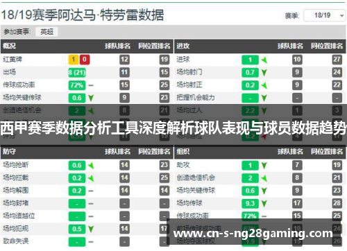 西甲赛季数据分析工具深度解析球队表现与球员数据趋势