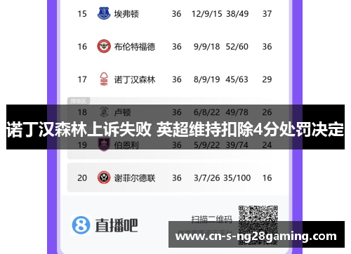 诺丁汉森林上诉失败 英超维持扣除4分处罚决定 诺丁汉森林上诉失败 英超维持扣除4分处罚决定